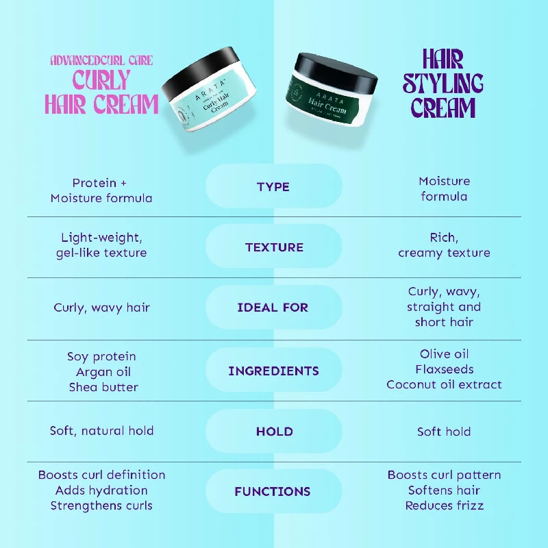 Arata Advanced Curl Care Curly Hair Cream For Velvety Soft Curls, 100 g-8.webp